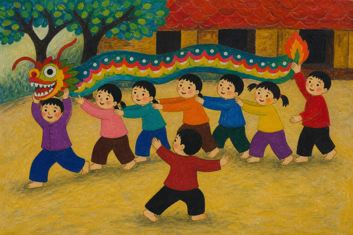 Naive Art: kết quả tạo bởi ChatGPT.
